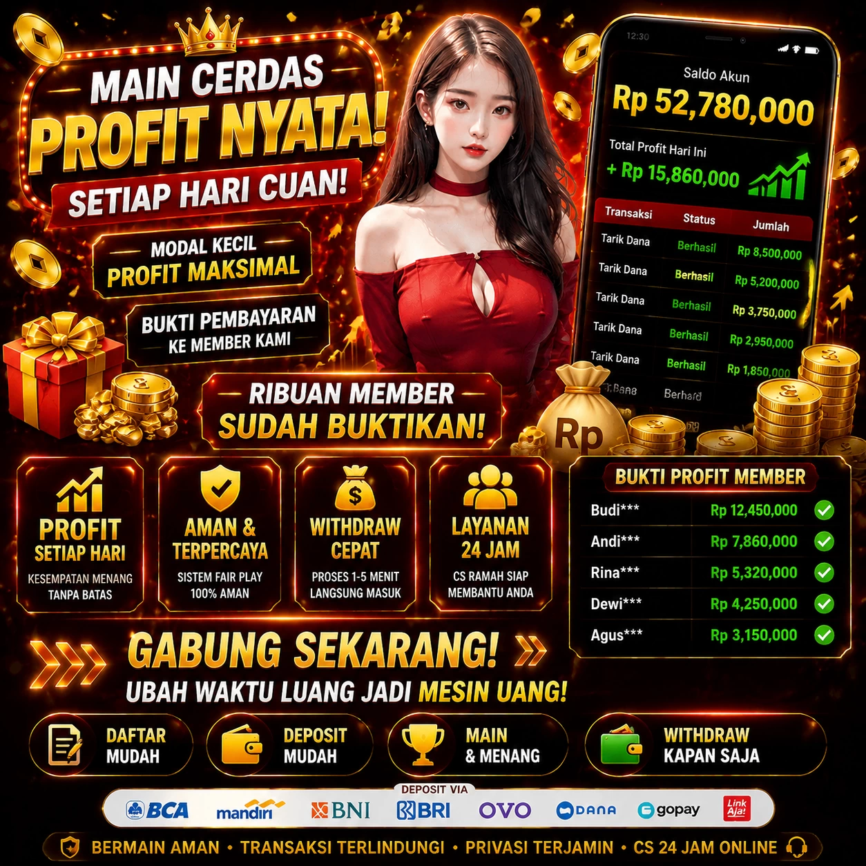rprp777 Tutorial Pemain
